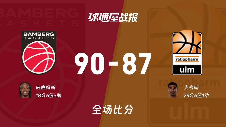 德篮甲季后赛：威廉姆斯18+6+3，保罗沙以90-87战胜乌尔姆兰蒂奥帕姆