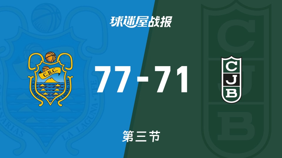 特内里费vs尤文图德：三节战罢，特内里费77-71尤文图德