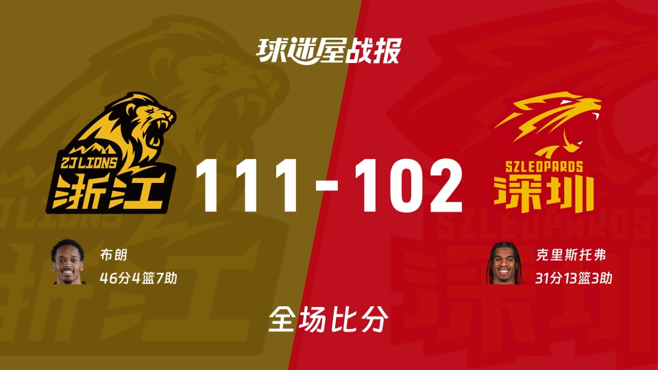 CBA广厦vs深圳战报：111-102，布朗46+4+7