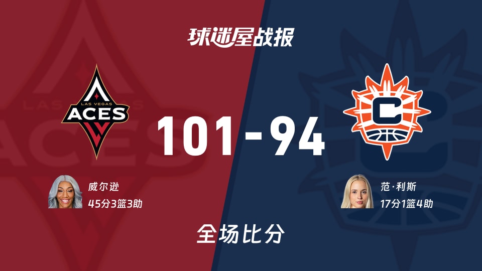 WNBA常规赛:威尔逊45+3+3,王牌以101-94战胜阳光