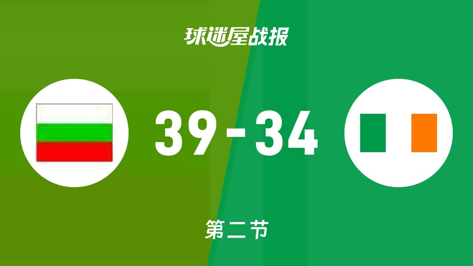 俱乐部友谊赛常规赛：半场战罢，保加利亚女篮U20以39-34领先爱尔兰女篮U20