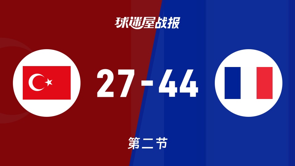俱乐部友谊赛常规赛:法国女篮U20半场领先土耳其女篮U2017分