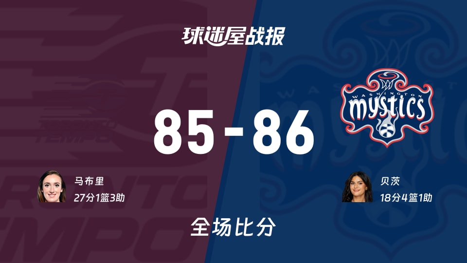 WNBA节奏vs神秘人战报:85-86,贝茨18+4+1