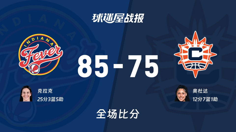 WNBA狂热vs阳光战报:85-75,克拉克25+3+5