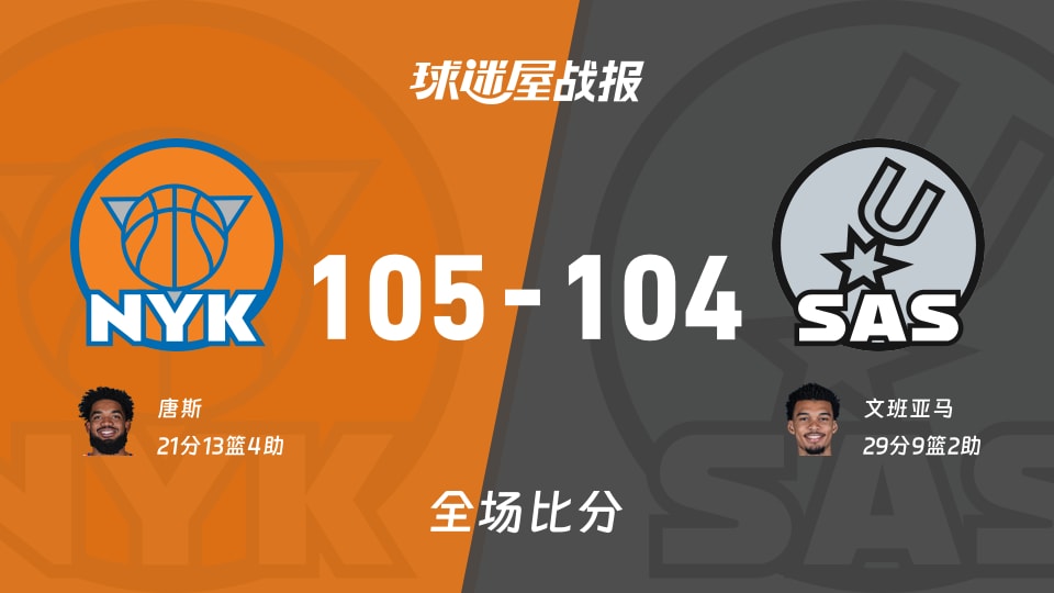 NBA总决赛:尼克斯以105-104战胜马刺,唐斯21+13+4