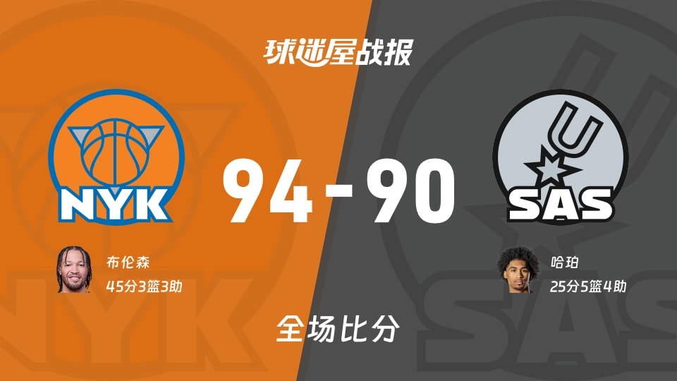 NBA总决赛：布伦森45+3+3，尼克斯以94-90战胜马刺